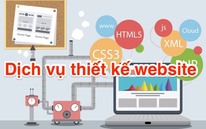 Dịch vụ thiết kế website doanh nghiệp chuyên nghiệp tại Choweb.com.vn