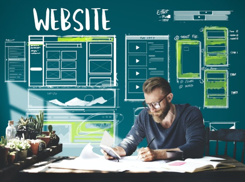 Toàn bộ quy trình thiết kế website tại Nha Trang của Choweb.com.vn