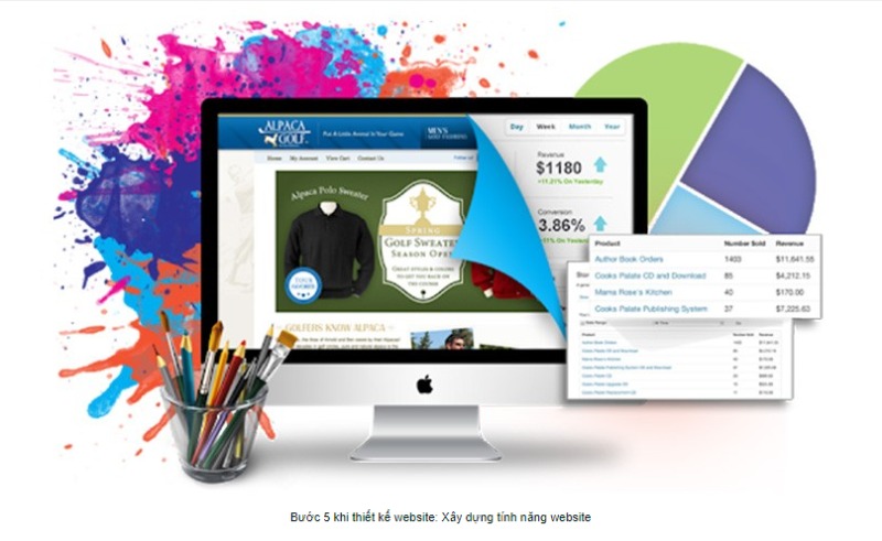Choweb.com.vn tự hào là đơn vị thiết kế website uy tín tại Phan Thiết